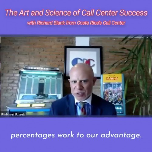 CONTACTCENTERPODCASTRichardBlankfromCostaRicasCallCenterontheSCCS-CutterConsultingGroup-TheArtandScienceofCallCenterSuccessPODCAST.percentagesworktoouradvantage.75fcc.jpg